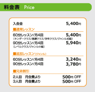 price2